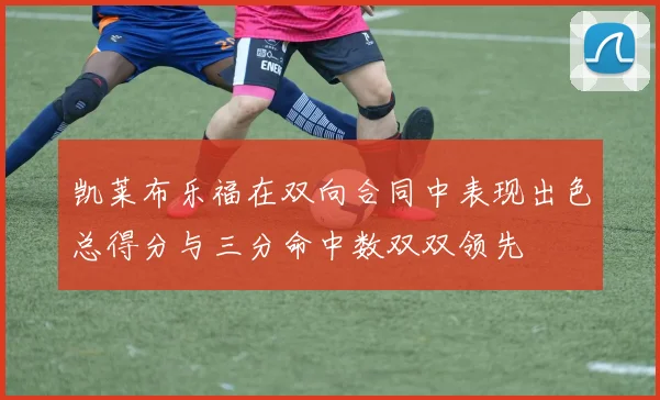 凯莱布乐福在双向合同中表现出色总得分与三分命中数双双领先