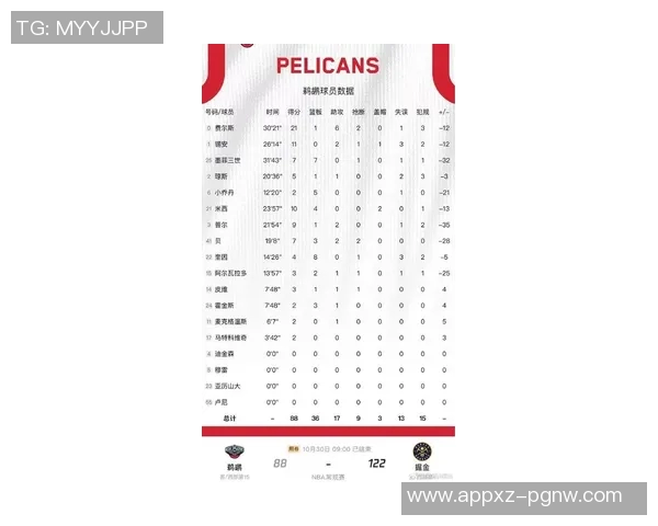 今日比赛精彩纷呈五人得分超38分压哨绝杀与绝平频现 今日比赛精彩纷呈五人得分超38分压哨绝杀与绝平频现