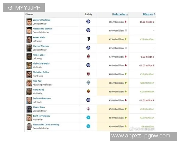 尤文图斯新报价500万欧元斯基拉透露伊尔迪兹团队年薪要求600万 尤文图斯新报价500万欧元斯基拉透露伊尔迪兹团队年薪要求600万