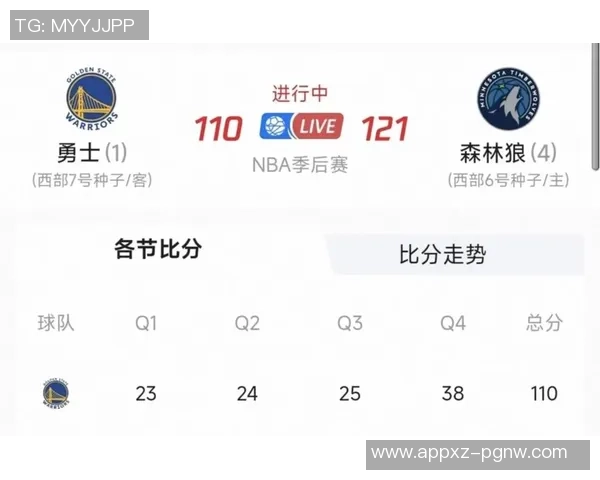 30支球队赛程全面分析火箭湖人迎利好骑士轻松掘金森林狼面临挑战